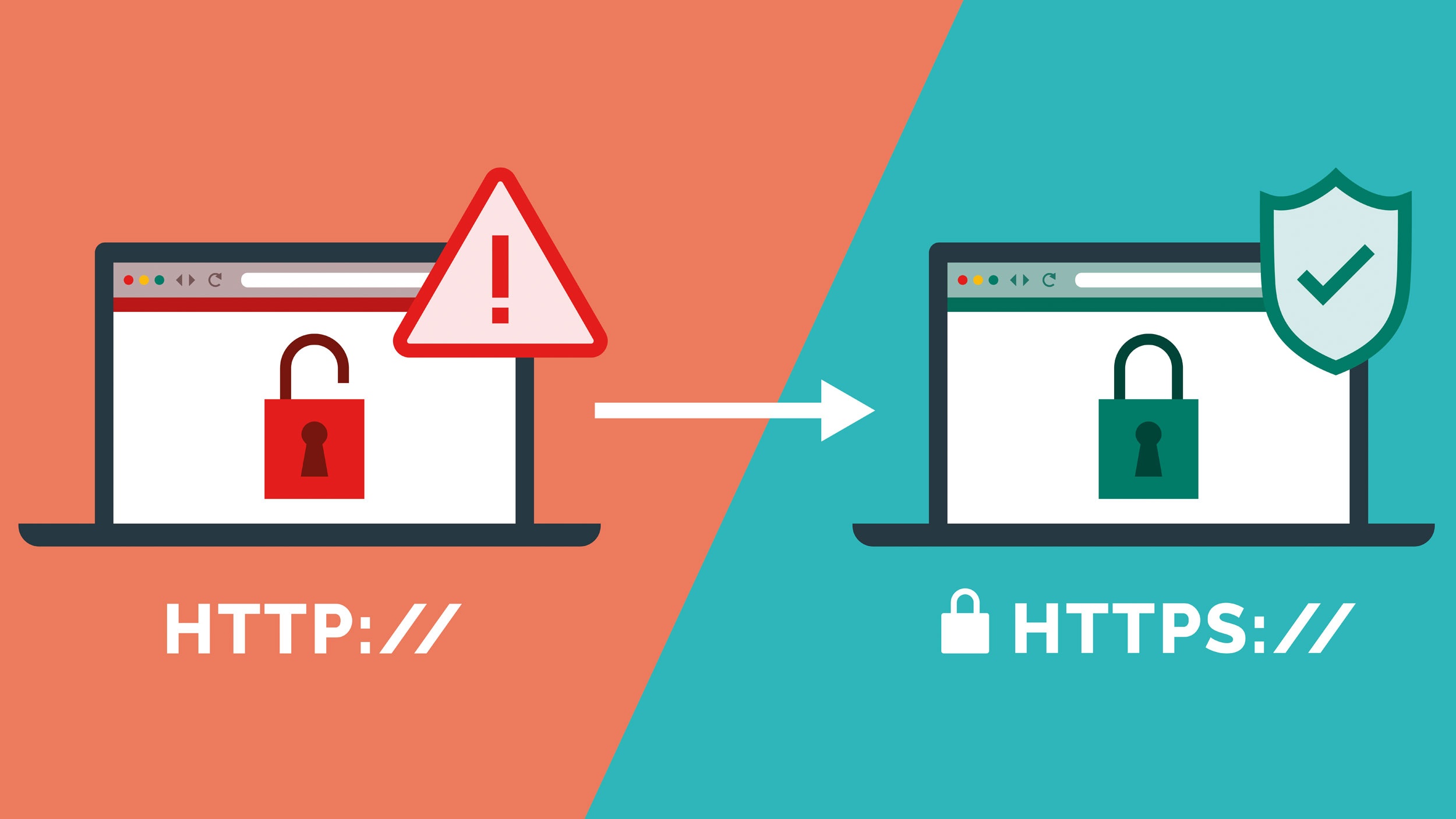 Graphic with laptops with and without SSL certificate and HTTPS Need for relaunch