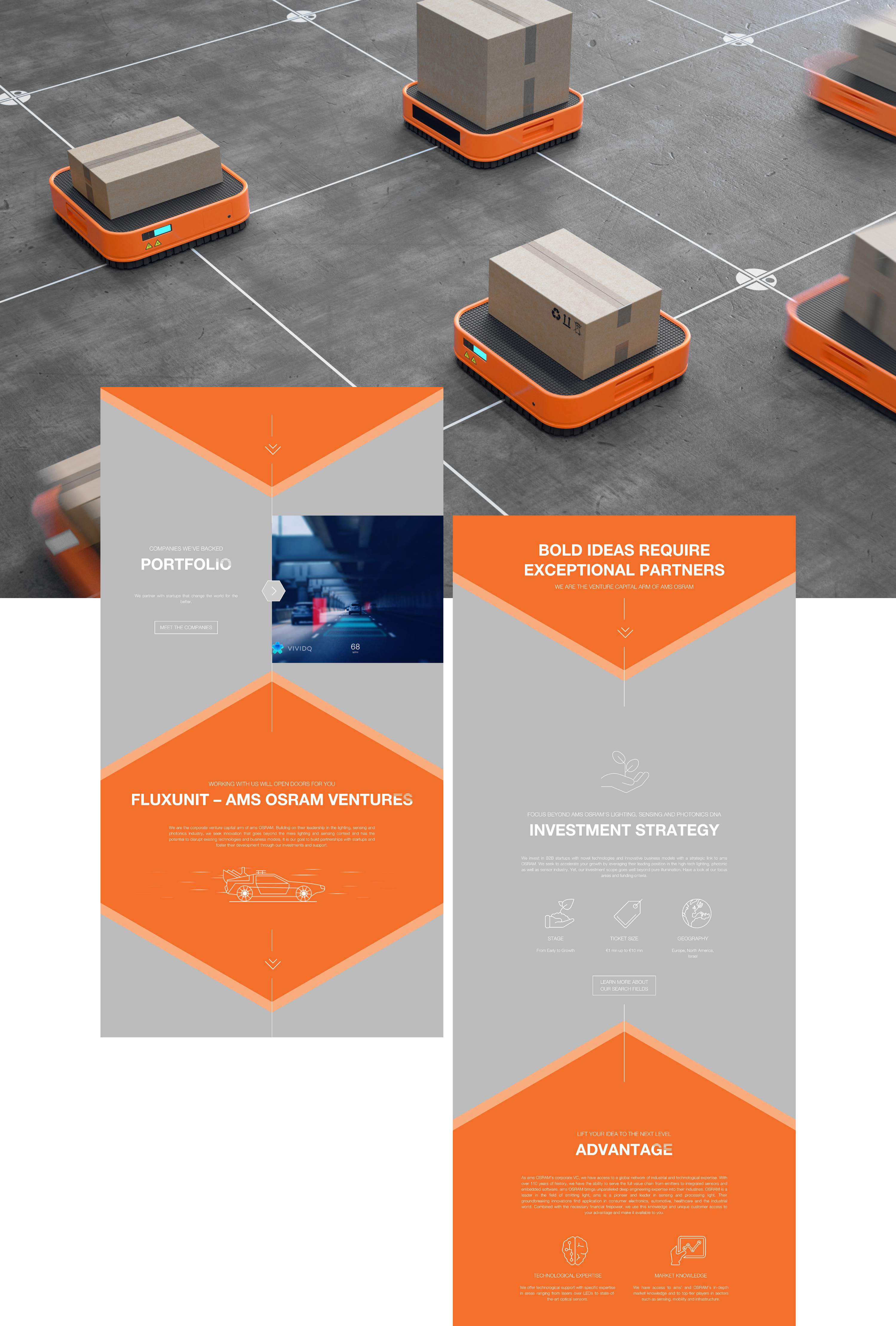 FLUXUNIT an OSRAM venture // close2 new media GmbH